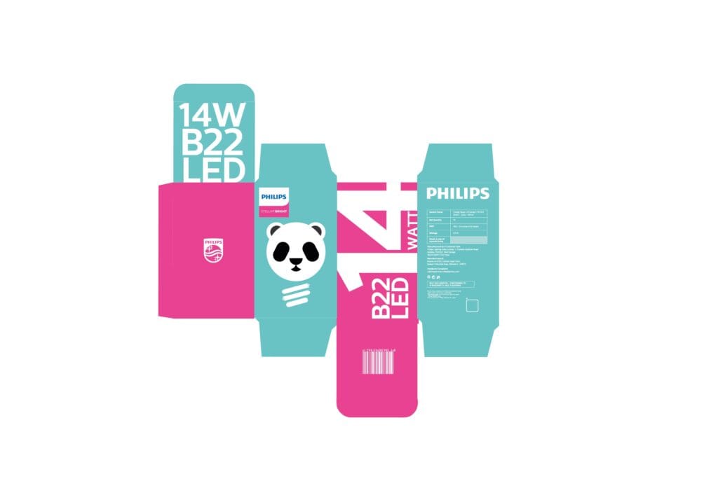 Illuminate the Future: Philips LEDs – Save Energy, Save the Earth